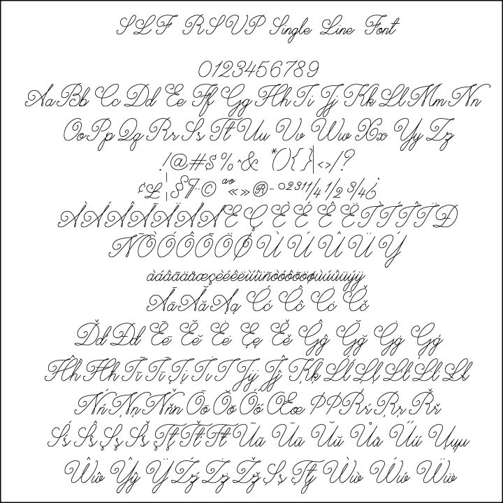 SLF RSVP character map showing alphabet, punctuation, and symbols